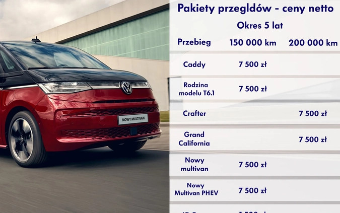 Volkswagen ID.Buzz cena 263394 przebieg: 10, rok produkcji 2023 z Szydłowiec małe 631